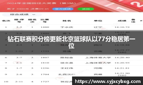 钻石联赛积分榜更新北京篮球队以77分稳居第一位