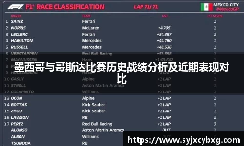 墨西哥与哥斯达比赛历史战绩分析及近期表现对比
