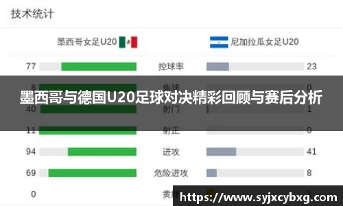 墨西哥与德国U20足球对决精彩回顾与赛后分析